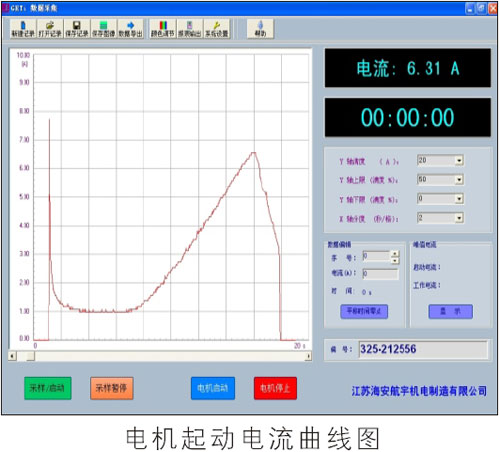 內(nèi)燃機測功